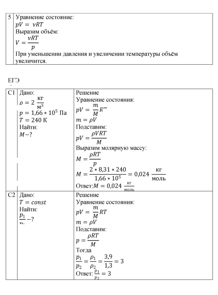 Скан решения номера 64