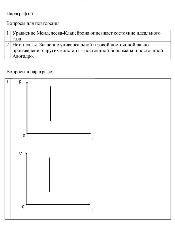 Скан решения номера 65