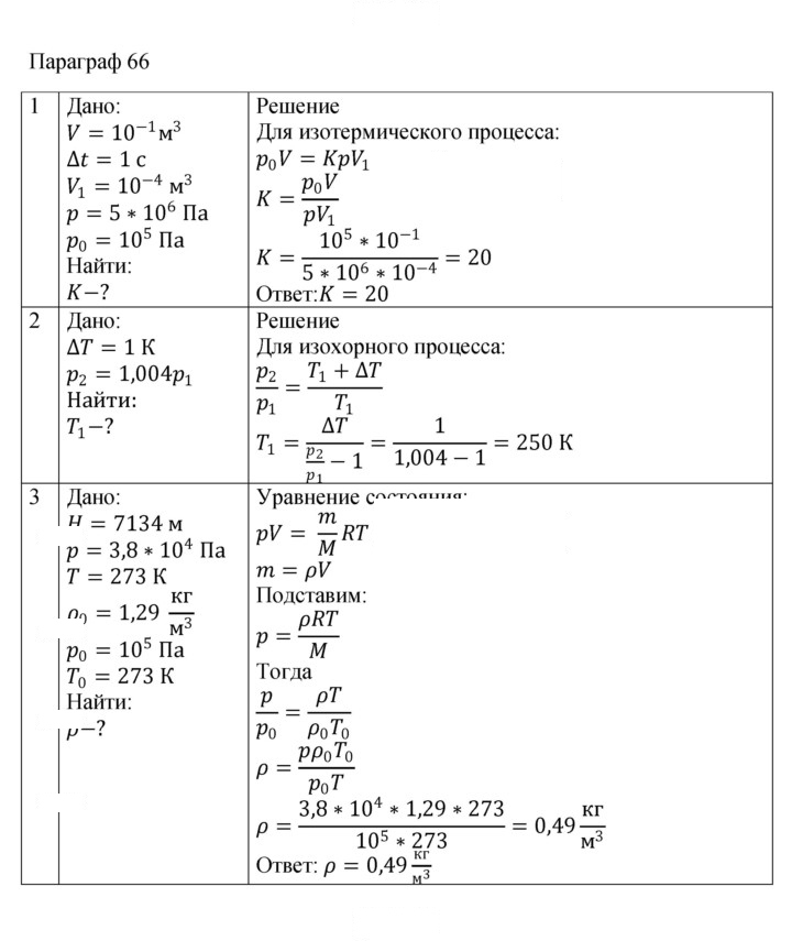 Скан решения номера 66