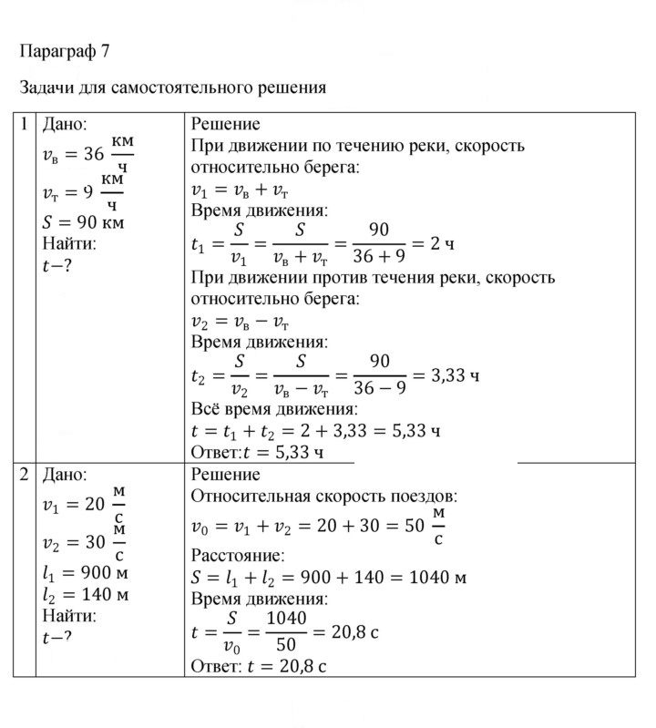 Скан решения номера 7