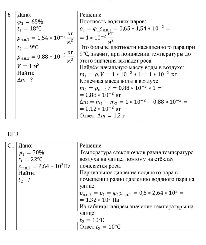 Скан решения номера 71