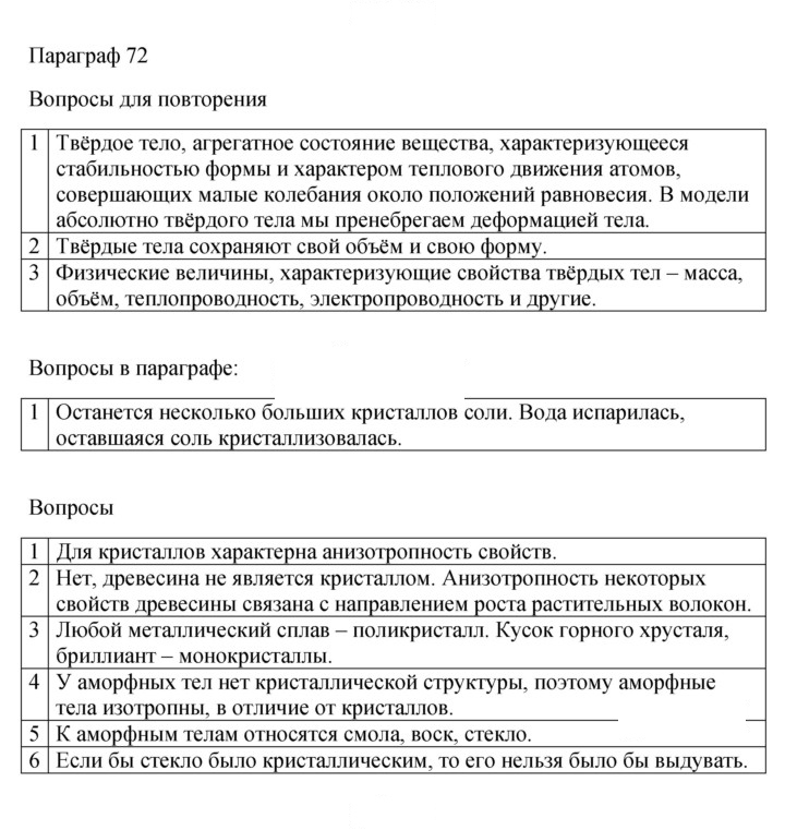 Скан решения номера 72