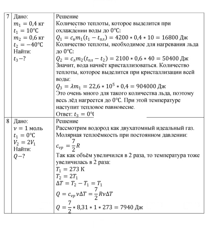 Скан решения номера 77