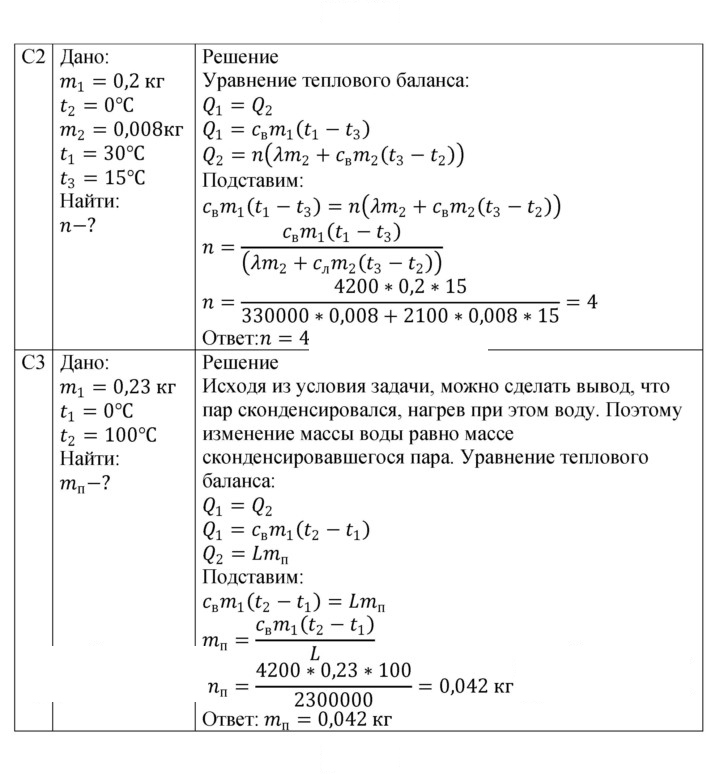 Скан решения номера 77