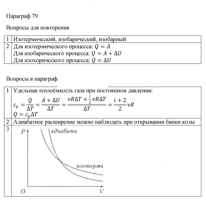 Скан решения номера 79