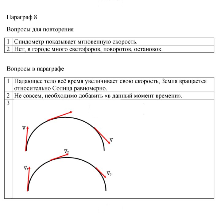 Скан решения номера 8