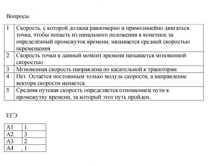 Скан решения номера 8
