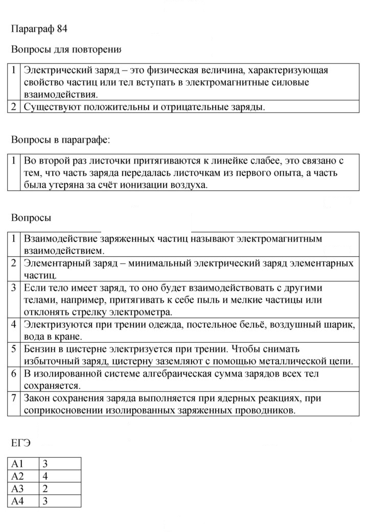 Скан решения номера 84