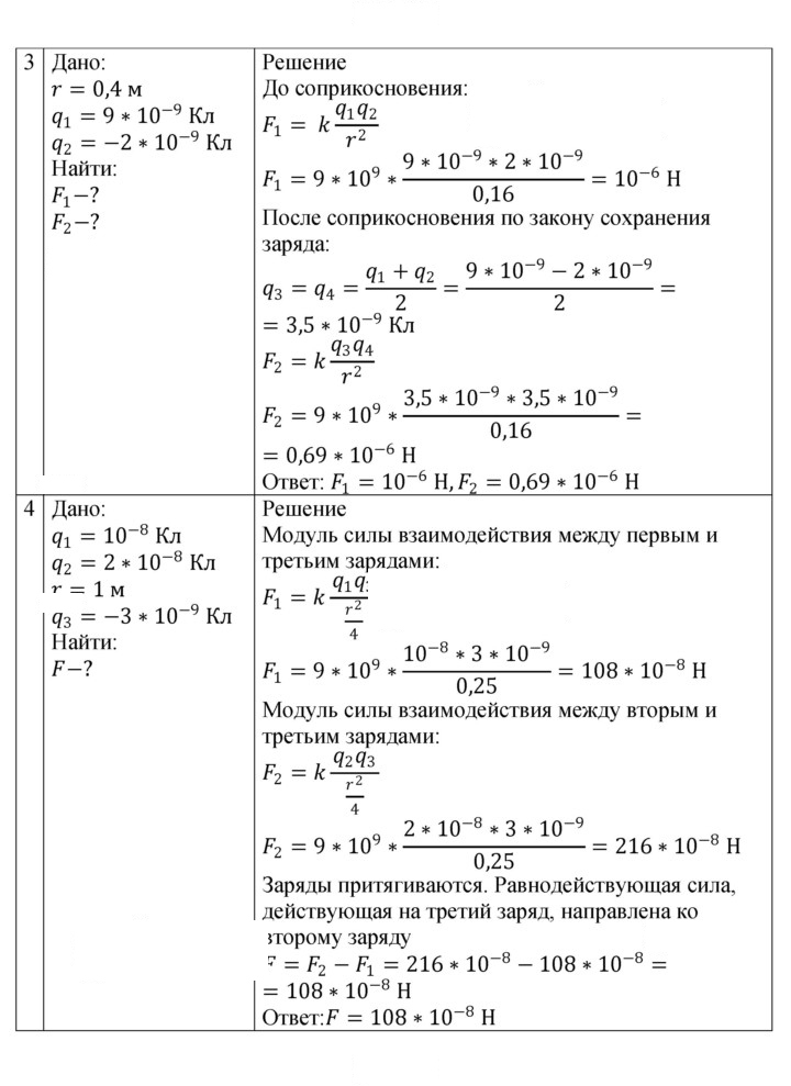 Скан решения номера 86