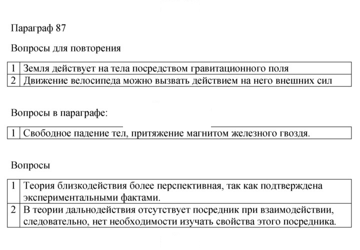 Скан решения номера 87