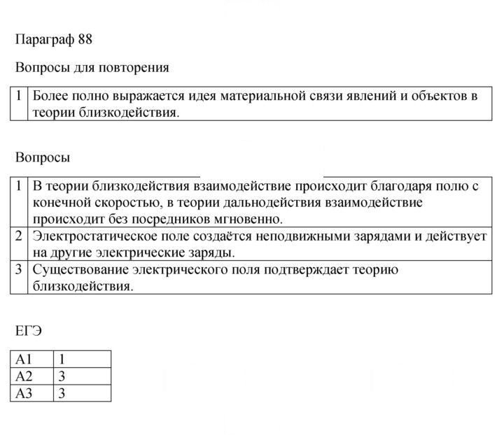 Скан решения номера 88