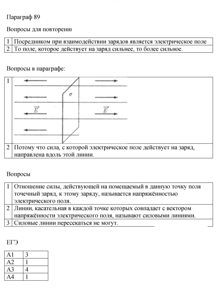 Скан решения номера 89