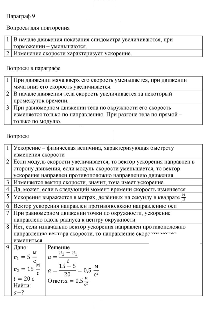 Скан решения номера 9