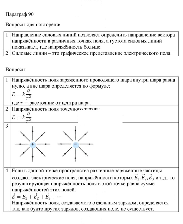 Скан решения номера 90