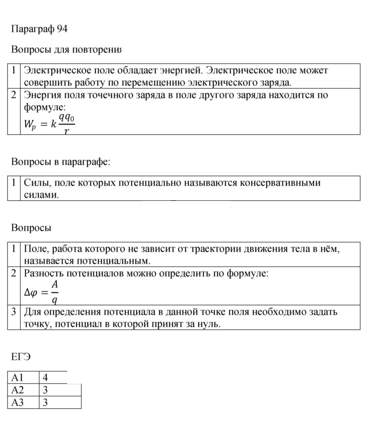 Скан решения номера 94