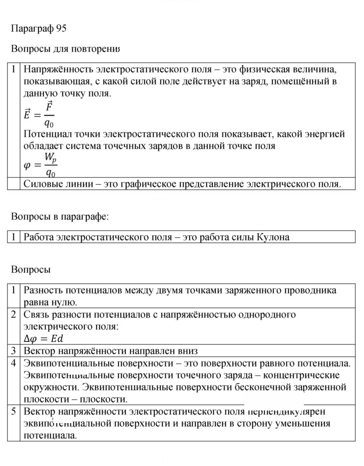 Скан решения номера 95