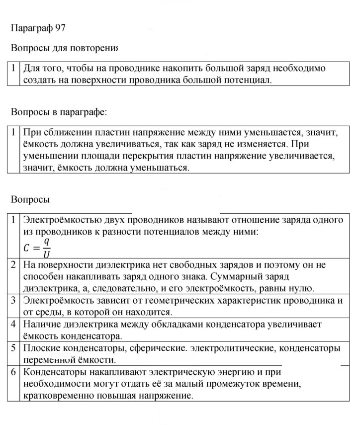Скан решения номера 97