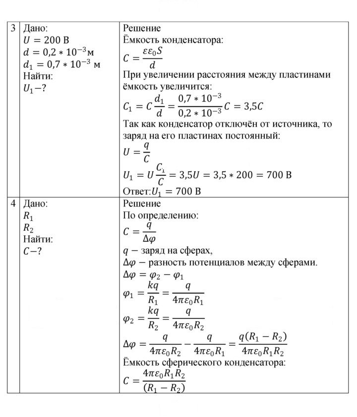 Скан решения номера 99