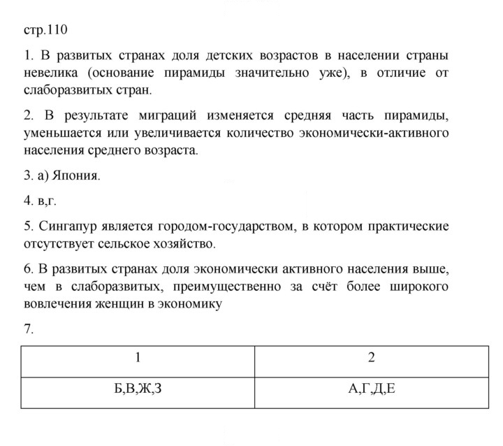 Скан решения номера 110