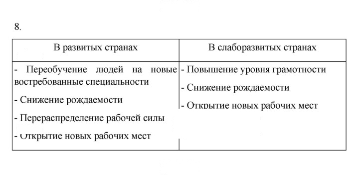 Скан решения номера 110