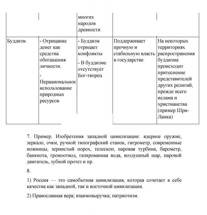 Скан решения номера 147