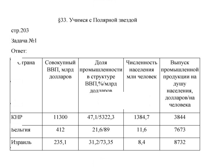Скан решения номера 203