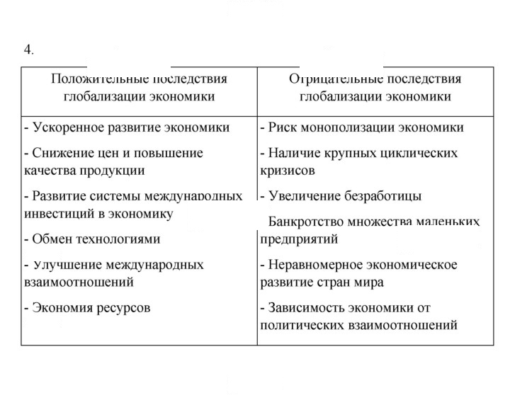 Скан решения номера 212
