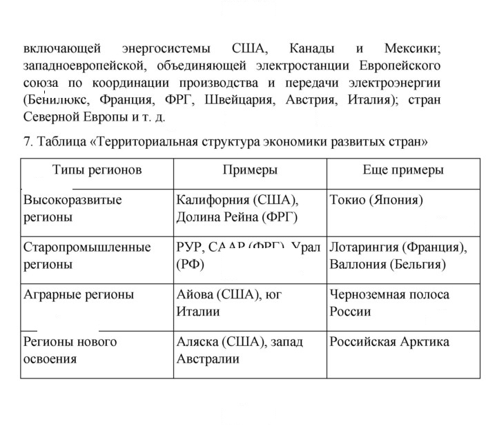 Скан решения номера 224