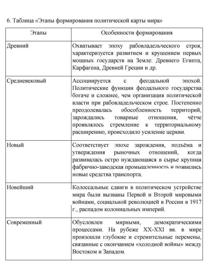 Скан решения номера 67