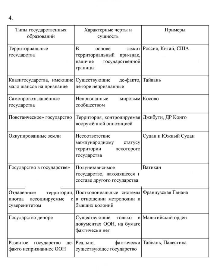 Скан решения номера 84