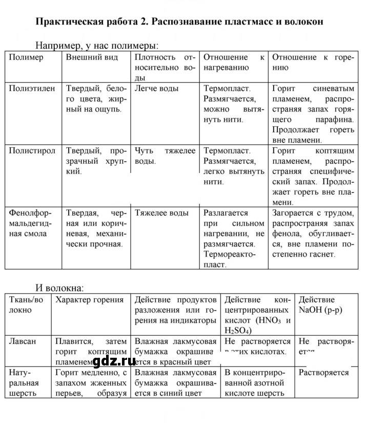 Скан решения номера 2
