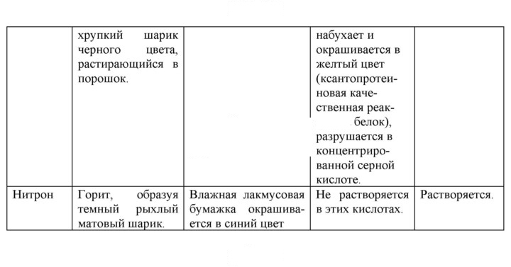 Скан решения номера 2
