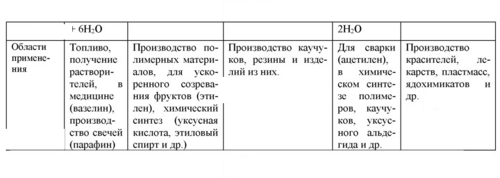 Скан решения номера 7