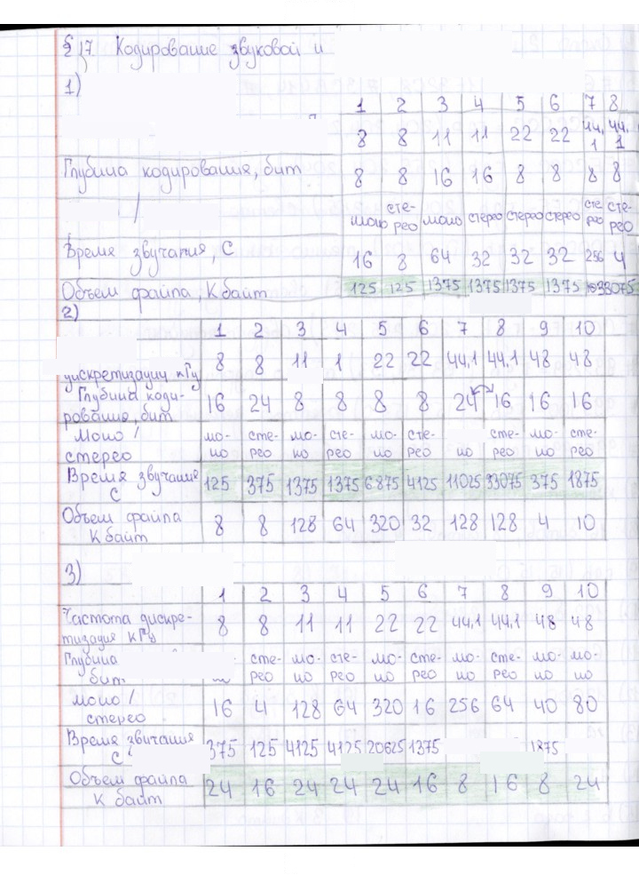 Скан решения номера § 17