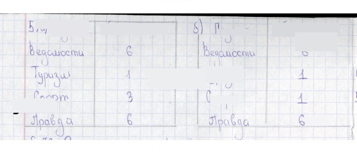 Скан решения номера § 72