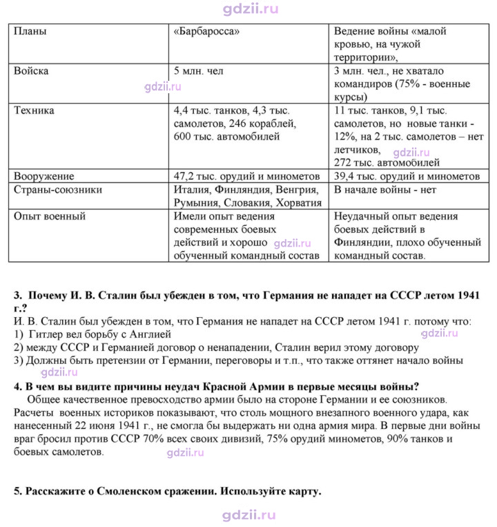 Скан решения номера 21