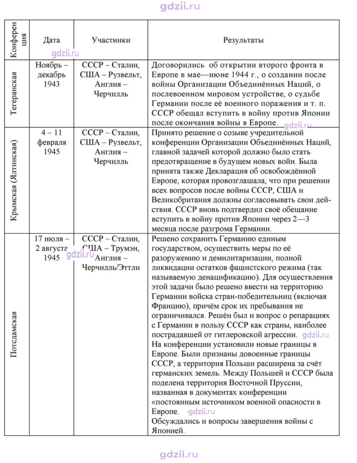Скан решения номера 25