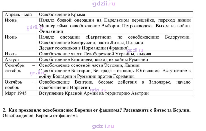 Скан решения номера 25