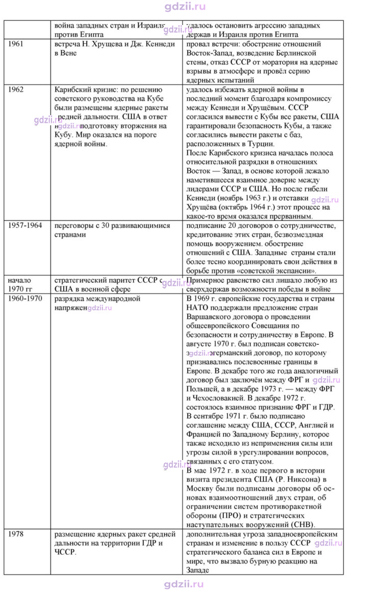 Скан решения номера 26