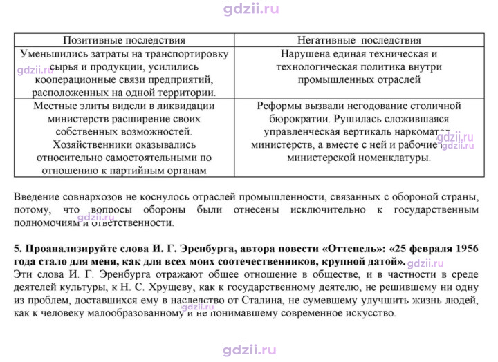 Скан решения номера 31