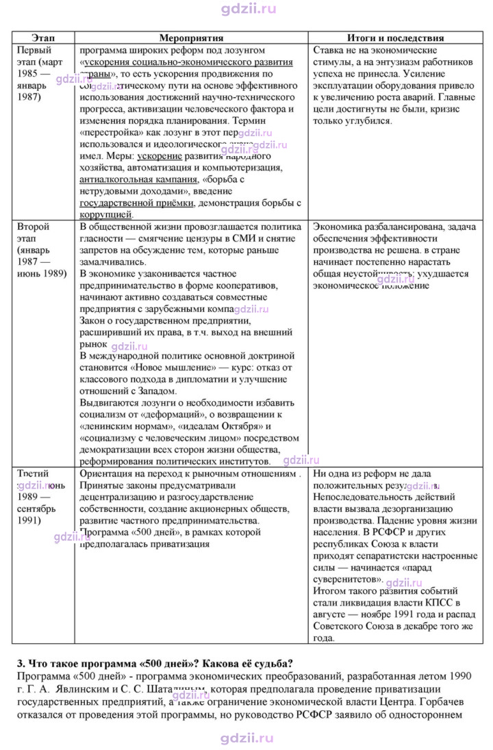 Скан решения номера 40