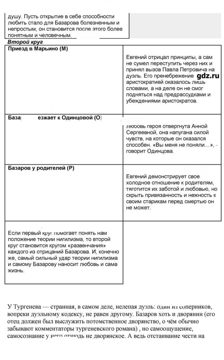 Скан решения номера 225