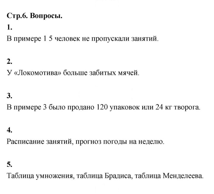 Скан решения номера стр. 6