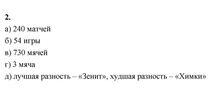 Скан решения номера 2