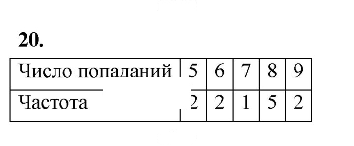 Скан решения номера 20