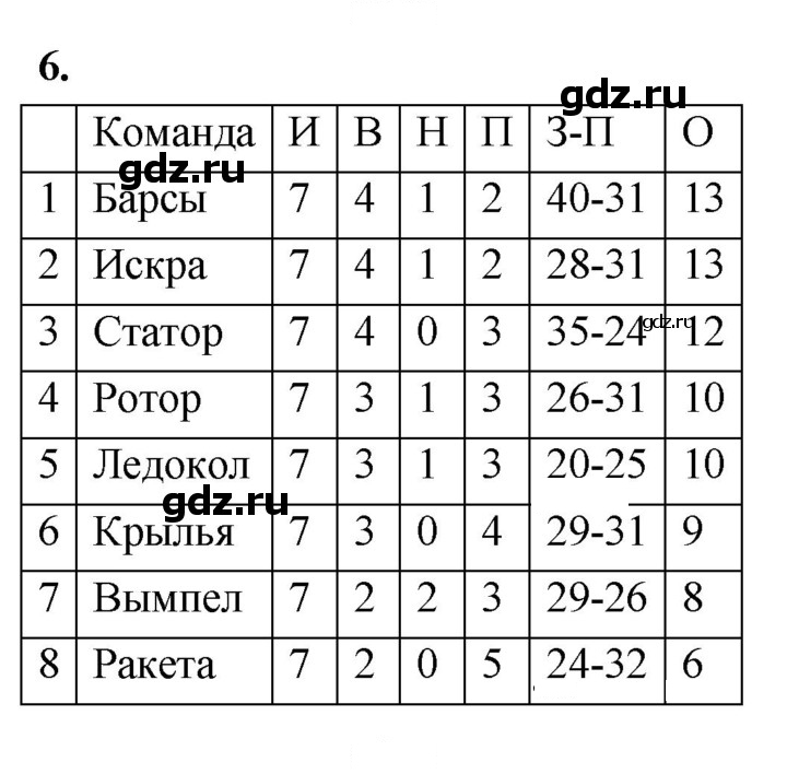 Скан решения номера 6