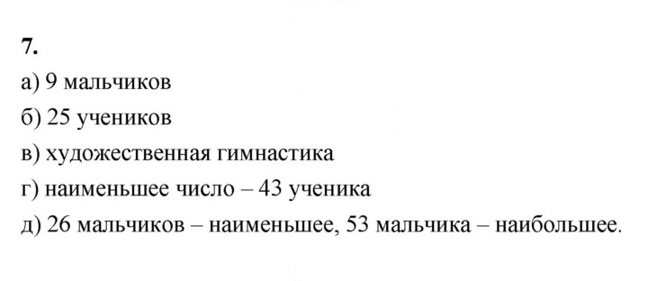 Скан решения номера 7