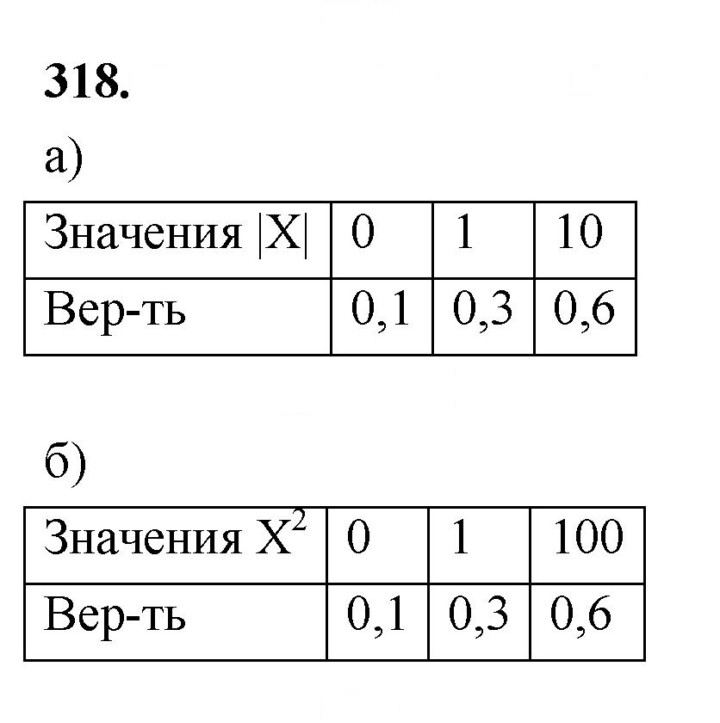 Скан решения номера 318