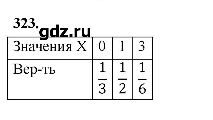 Скан решения номера 323