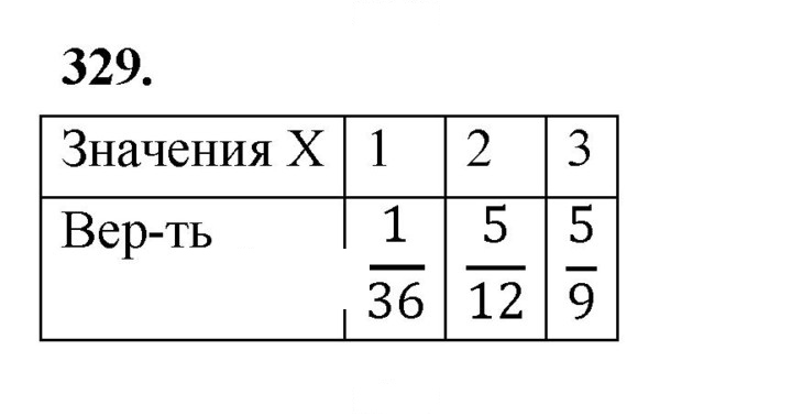 Скан решения номера 329